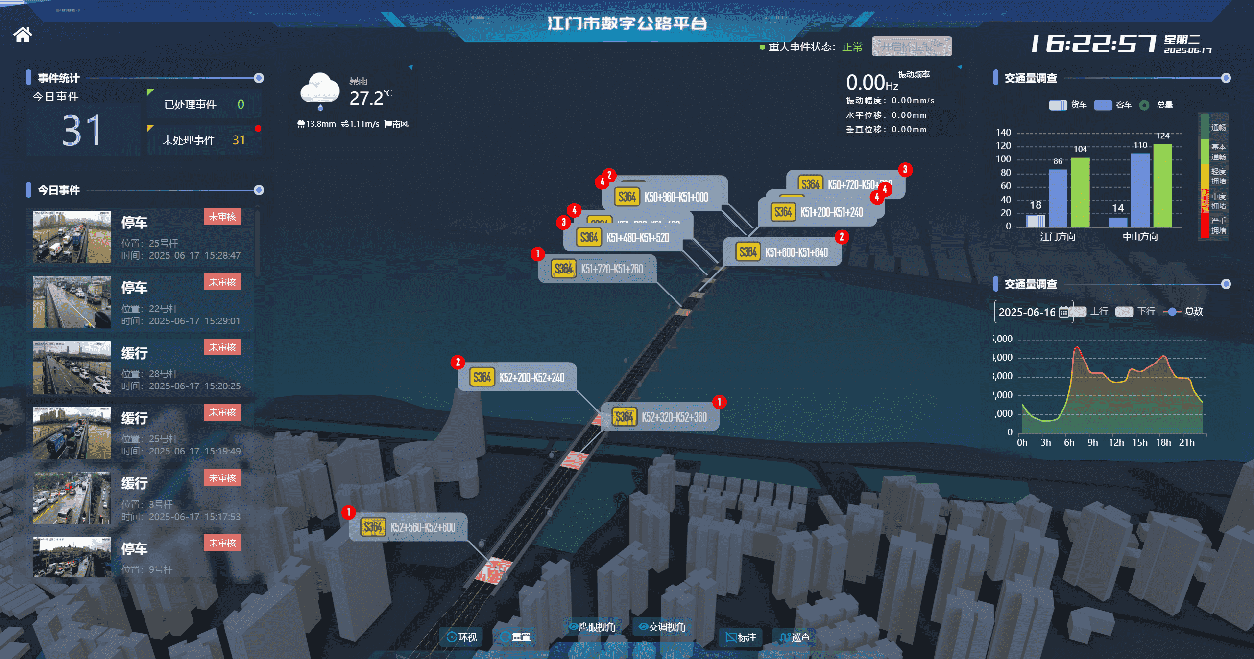 江门数字公路平台