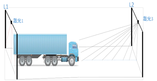 PLUS-ITS ML8315