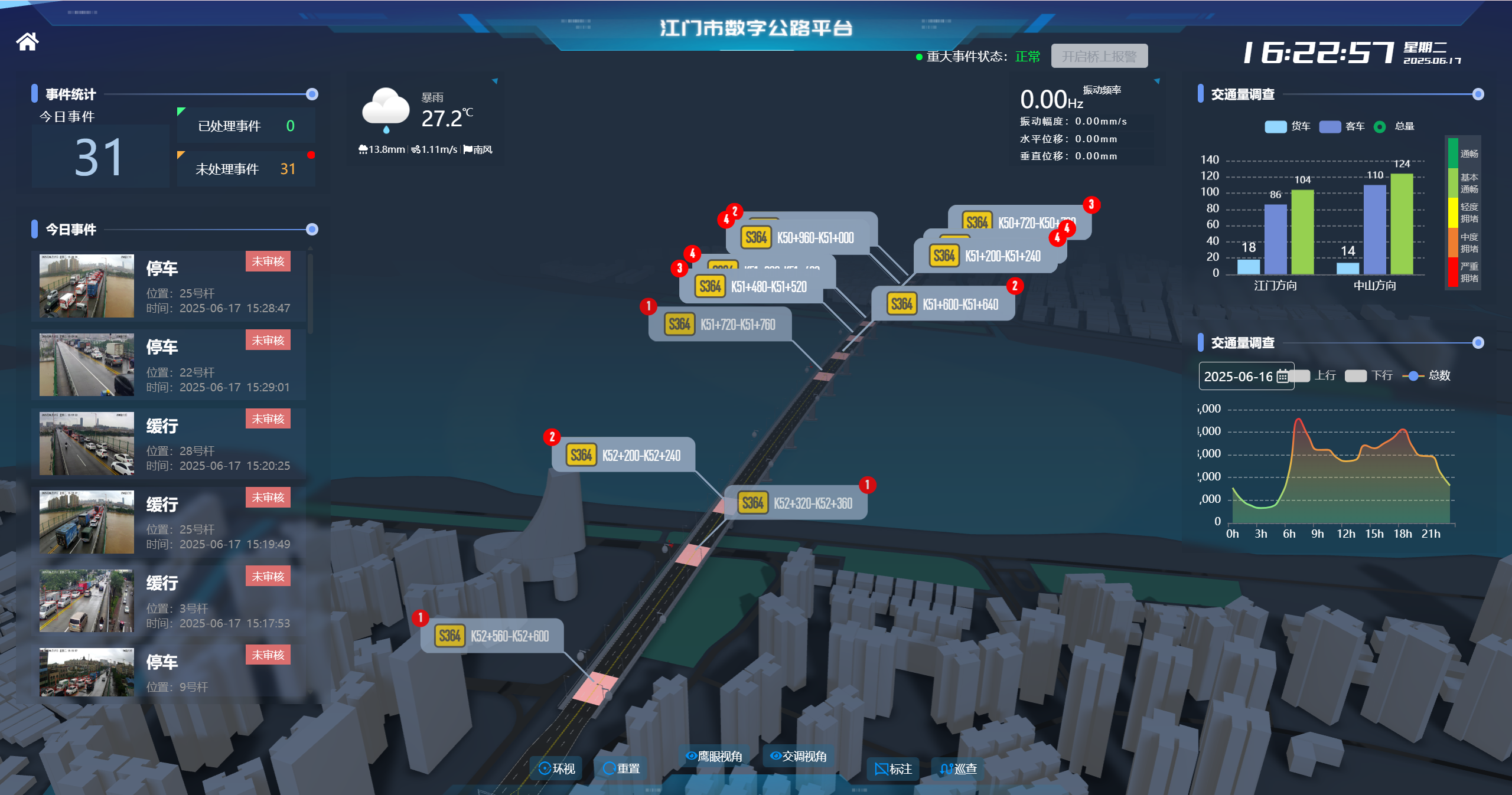 江门市数字公路平台